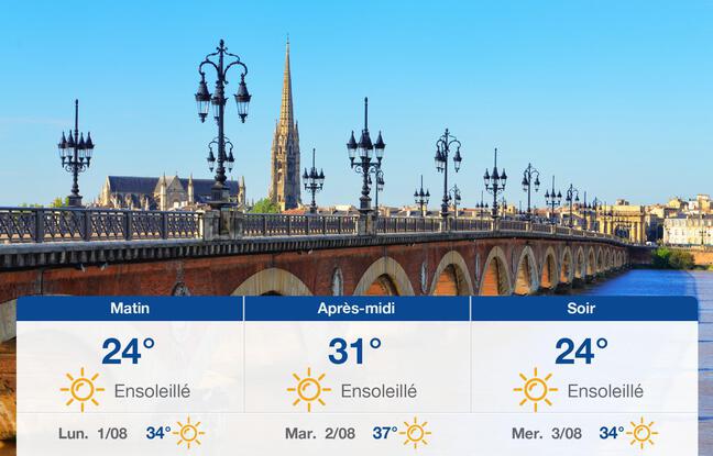 Météo Bordeaux: Prévisions du dimanche 31 juillet 2022