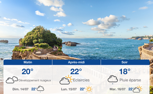 Météo Biarritz: Prévisions du samedi 13 juillet 2019