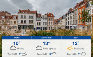 Météo Lille: Prévisions du jeudi 13 mai 2021