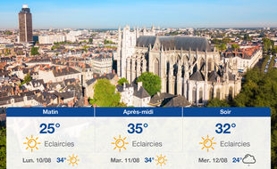 Météo Nantes: Prévisions du dimanche 9 août 2020