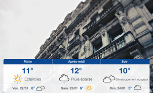 Météo Montpellier: Prévisions du jeudi 21 janvier 2021