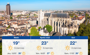 Météo Nantes: Prévisions du mercredi 14 juillet 2021