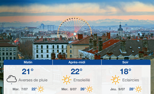 Météo Lyon: Prévisions du lundi 6 juillet 2020
