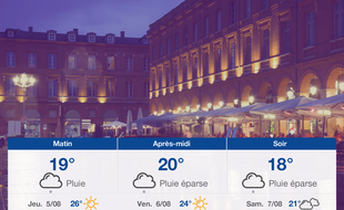 Météo Toulouse: Prévisions du mercredi 4 août 2021