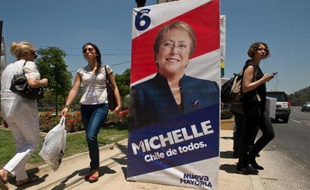 Le Chili vote dimanche lors d'élections générales qui devraient ramener au pouvoir l'ex-présidente socialiste Michelle Bachelet, portée par une popularité immense et l'espoir de changement de millions de Chiliens qui pourraient lui assurer la victoire dès le premier tour.