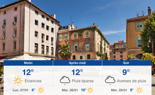 Météo Marseille: Prévisions du dimanche 26 janvier 2020