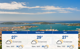 Météo Toulon: Prévisions du jeudi 4 juillet 2019