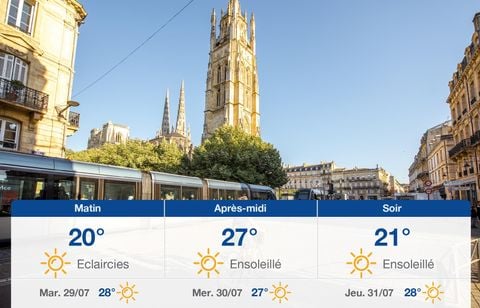 Prévisions météo du lundi 28 juillet 2025 à Bordeaux