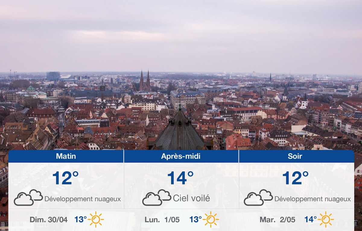 Météo Strasbourg: Prévisions du samedi 29 avril 2023